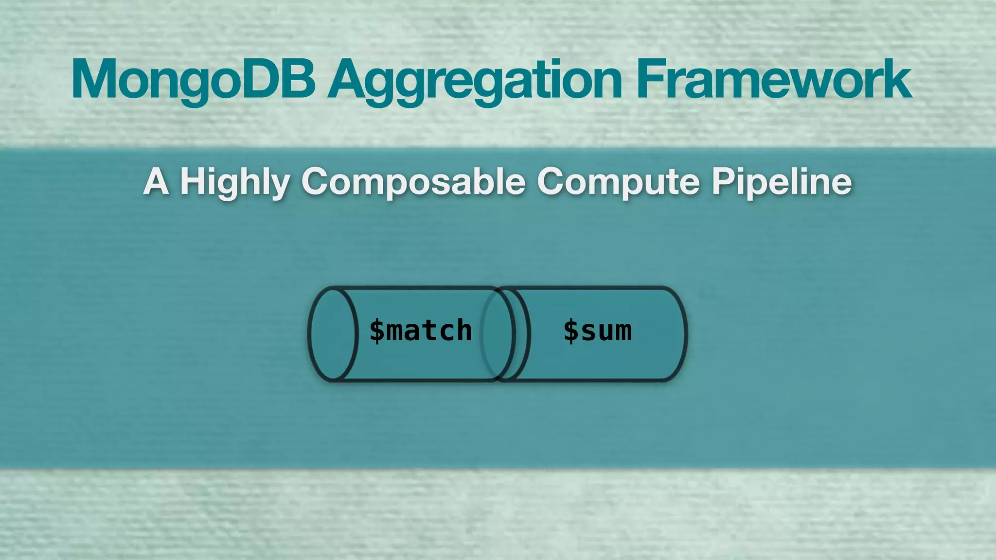 A Highly Composable Compute Pipeline
MongoDB Aggregation Framework
$sum$match
 
