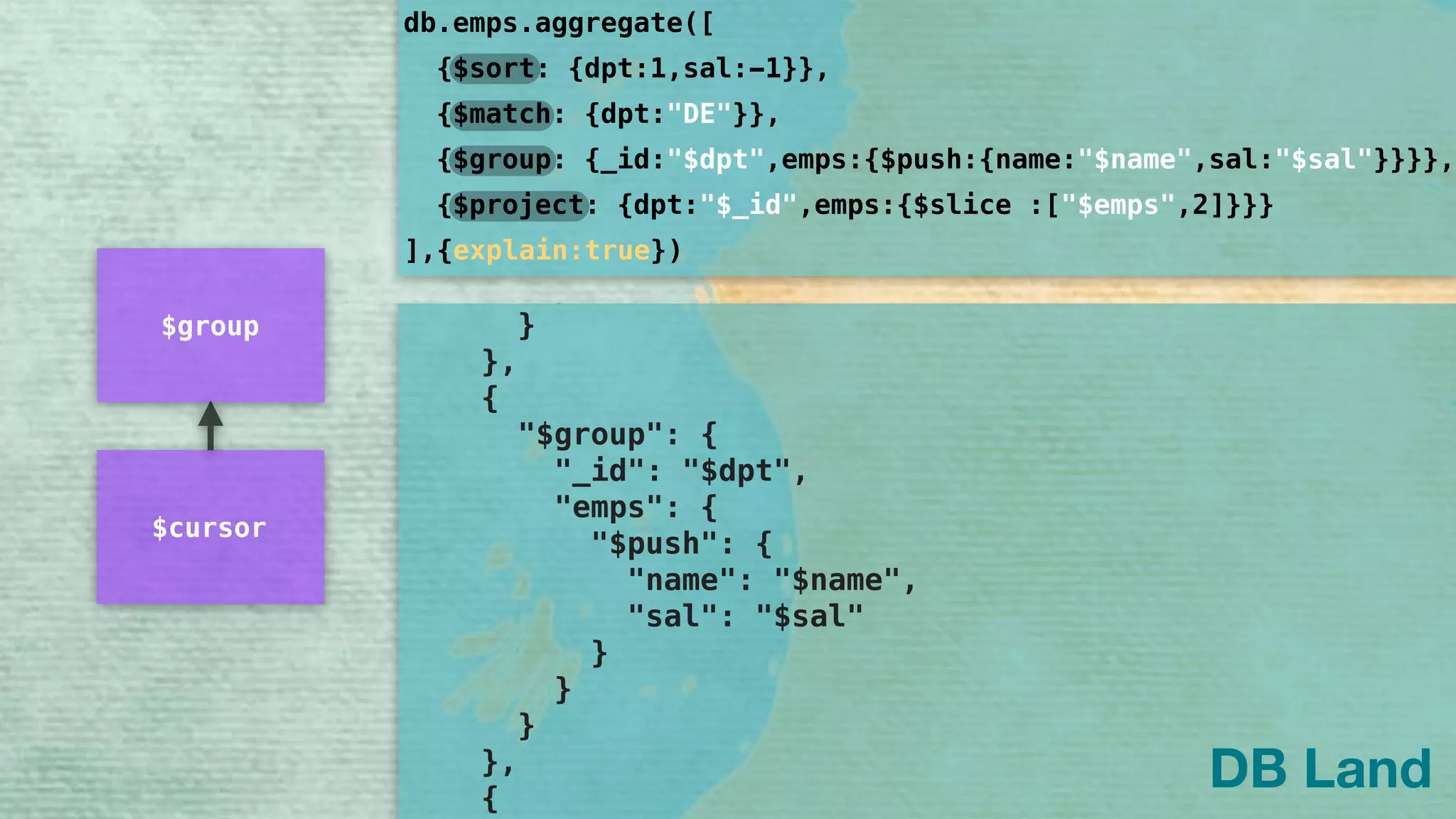 ], 
"name": [ 
"[MinKey, MaxKey]" 
] 
} 
} 
}, 
"rejectedPlans": [] 
} 
} 
}, 
{ 
"$group": { 
"_id": "$dpt", 
"emps": { 
"$push": { 
"name": "$name", 
"sal": "$sal" 
} 
} 
} 
}, 
{ 
db.emps.aggregate([
]
{$sort: {dpt:1,sal:-1}},
{$group: {_id:"$dpt",emps:{$push:{name:"$name",sal:"$sal"}}}},
{$project: {dpt:"$_id",emps:{$slice :["$emps",2]}}}
{$match: {dpt:"DE"}},
,{explain:true})
DB Land
$group
$cursor
 
