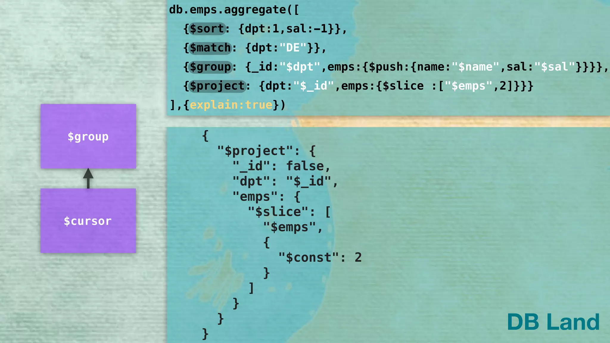 "_id": "$dpt", 
"emps": { 
"$push": { 
"name": "$name", 
"sal": "$sal" 
} 
} 
} 
}, 
{ 
"$project": { 
"_id": false, 
"dpt": "$_id", 
"emps": { 
"$slice": [ 
"$emps", 
{ 
"$const": 2 
} 
] 
} 
} 
} 
db.emps.aggregate([
]
{$sort: {dpt:1,sal:-1}},
{$group: {_id:"$dpt",emps:{$push:{name:"$name",sal:"$sal"}}}},
{$project: {dpt:"$_id",emps:{$slice :["$emps",2]}}}
{$match: {dpt:"DE"}},
,{explain:true})
DB Land
$group
$cursor
 