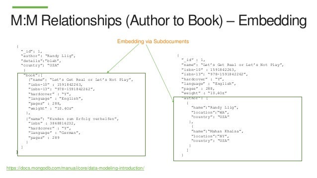 Data Modeling In Mongodb Vs Rdbms