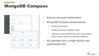 MongoDB 3.4: Deep Dive on Views, Zones, and MongoDB Compass | PPT
