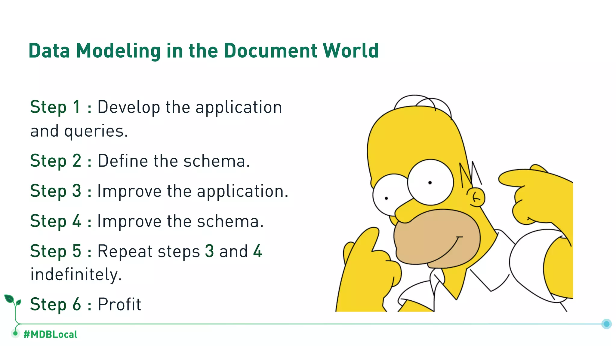 #MDBLocal
Step 1 : Develop the application
and queries.
Step 2 : Define the schema.
Step 3 : Improve the application.
Step 4 : Improve the schema.
Step 5 : Repeat steps 3 and 4
indefinitely.
Step 6 : Profit
Data Modeling in the Document World
 