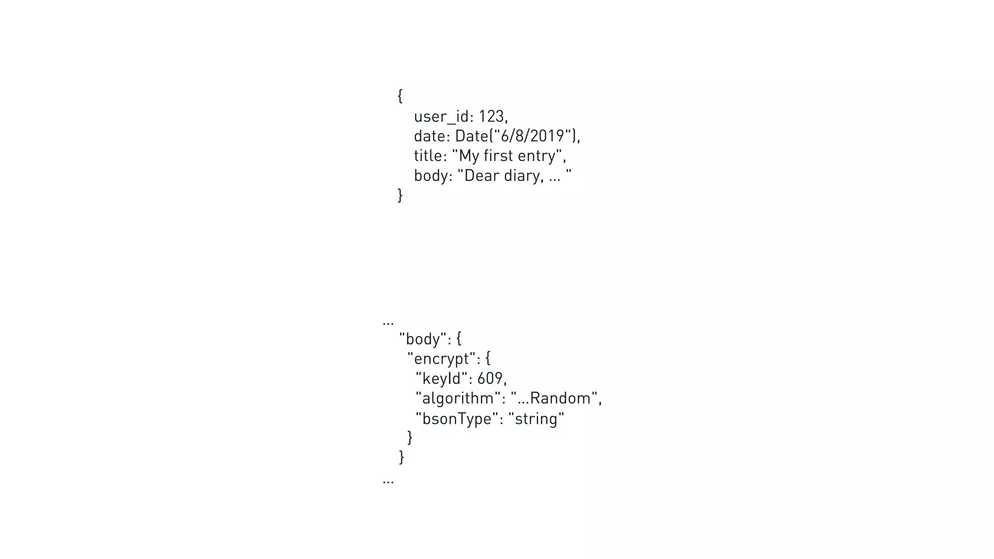 {
user_id: 123,
date: Date("6/8/2019"),
title: "My first entry",
body: "Dear diary, … "
}
…
"body": {
"encrypt": {
"keyId": 609,
"algorithm": "…Random",
"bsonType": "string"
}
}
…
 