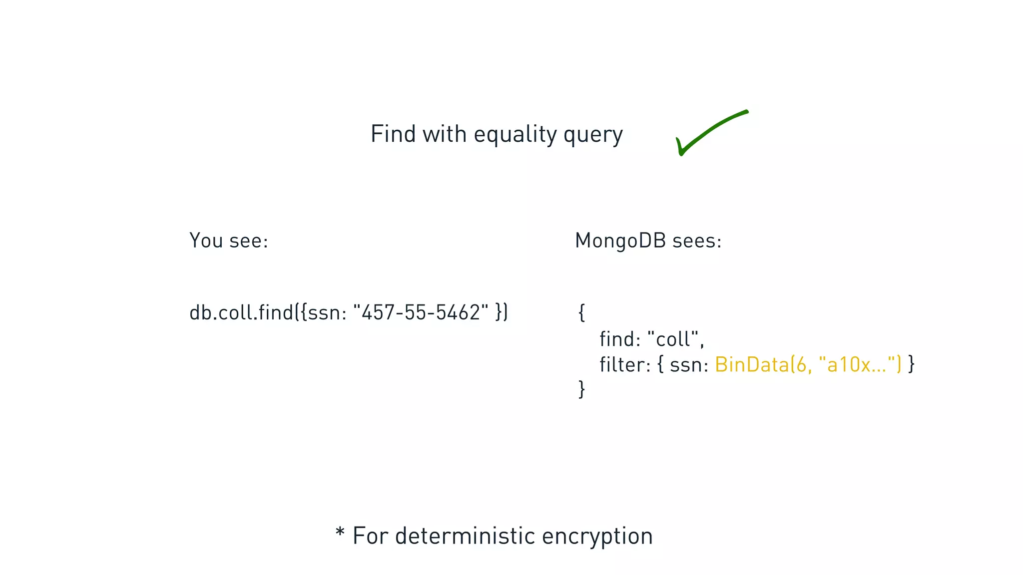 Find with equality query
* For deterministic encryption
db.coll.find({ssn: "457-55-5462" }) {
find: "coll",
filter: { ssn: BinData(6, "a10x…") }
}
You see: MongoDB sees:
 