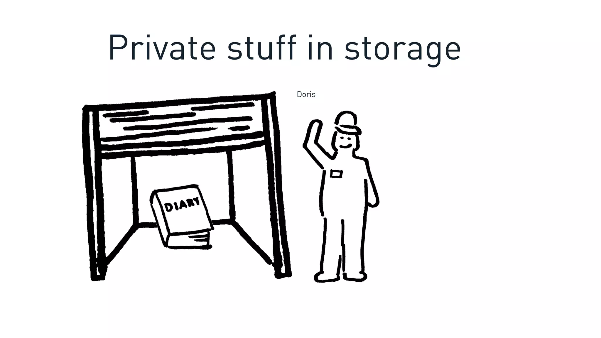 Doris
Private stuff in storage
 