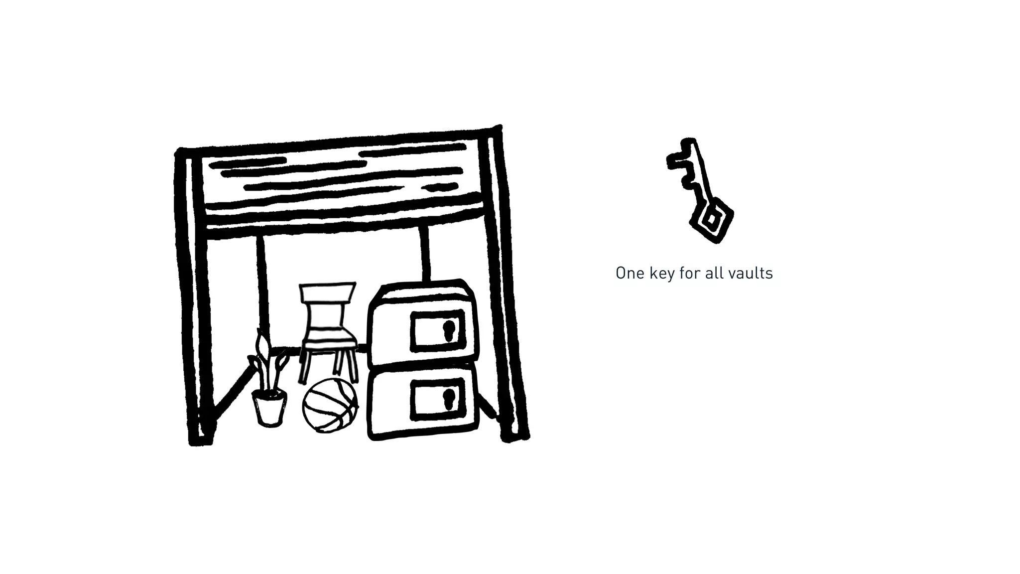 One key for all vaults
 