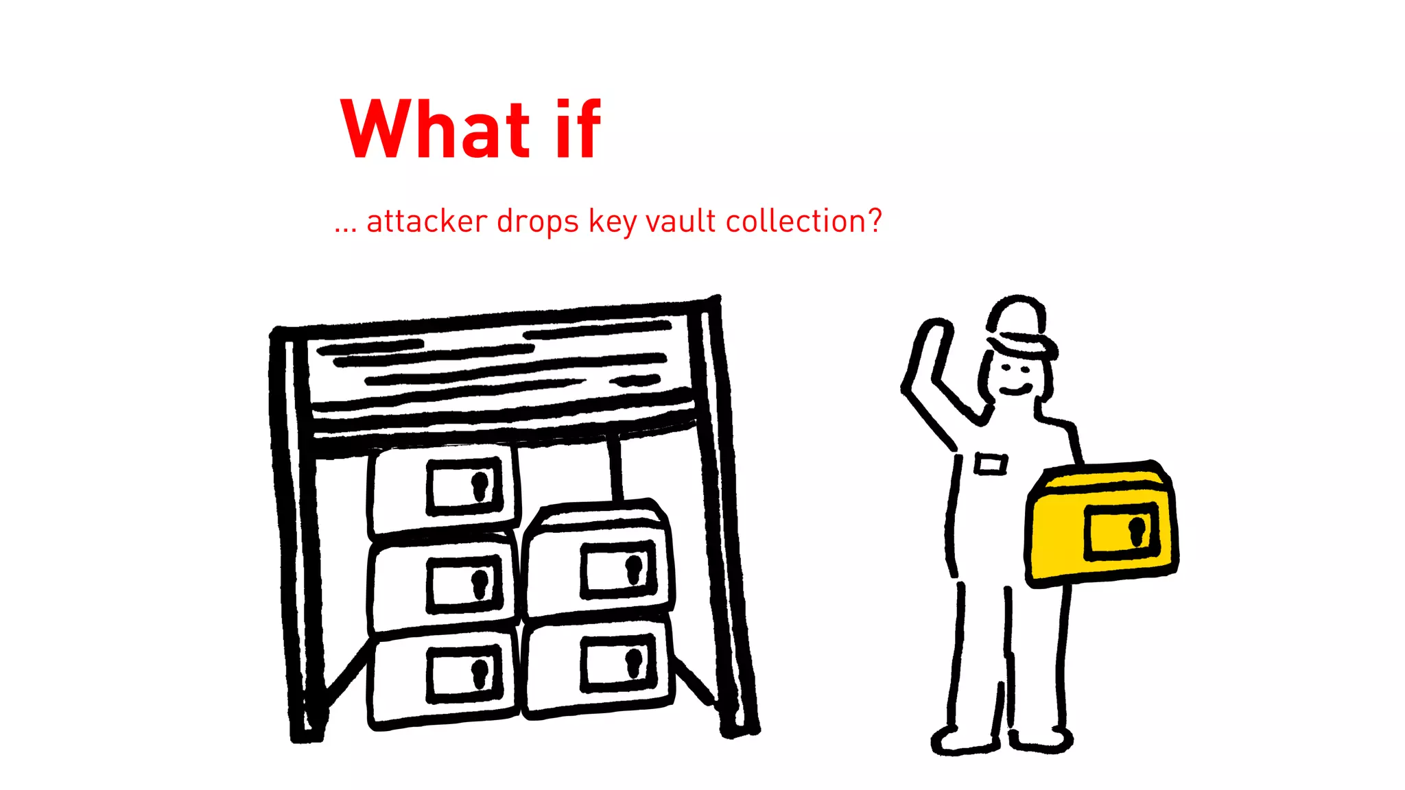 … attacker drops key vault collection?
What if
 