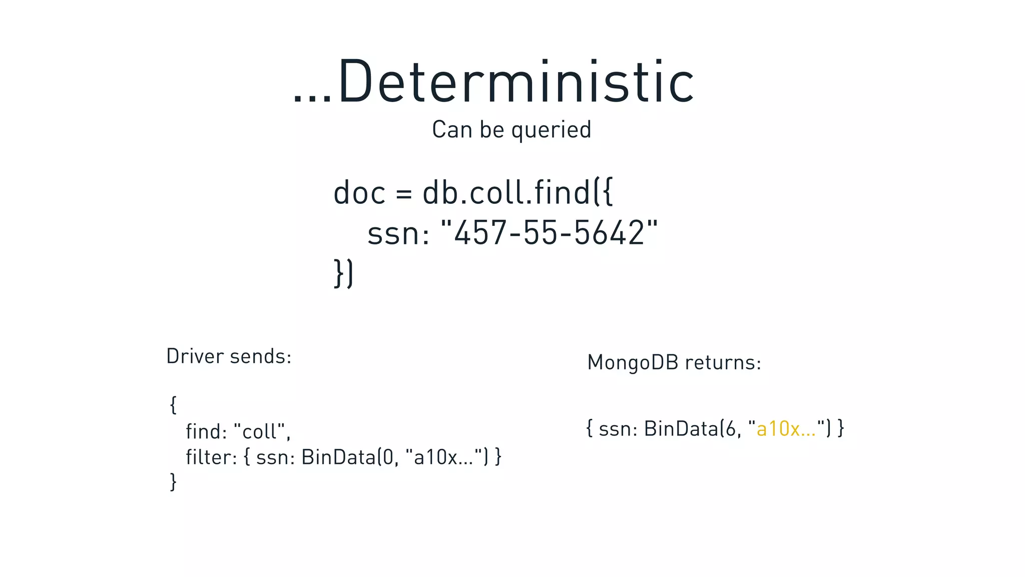 Can be queried
doc = db.coll.find({
ssn: "457-55-5642"
})
{
find: "coll",
filter: { ssn: BinData(0, "a10x…") }
}
Driver sends:
{ ssn: BinData(6, "a10x…") }
MongoDB returns:
…Deterministic
 