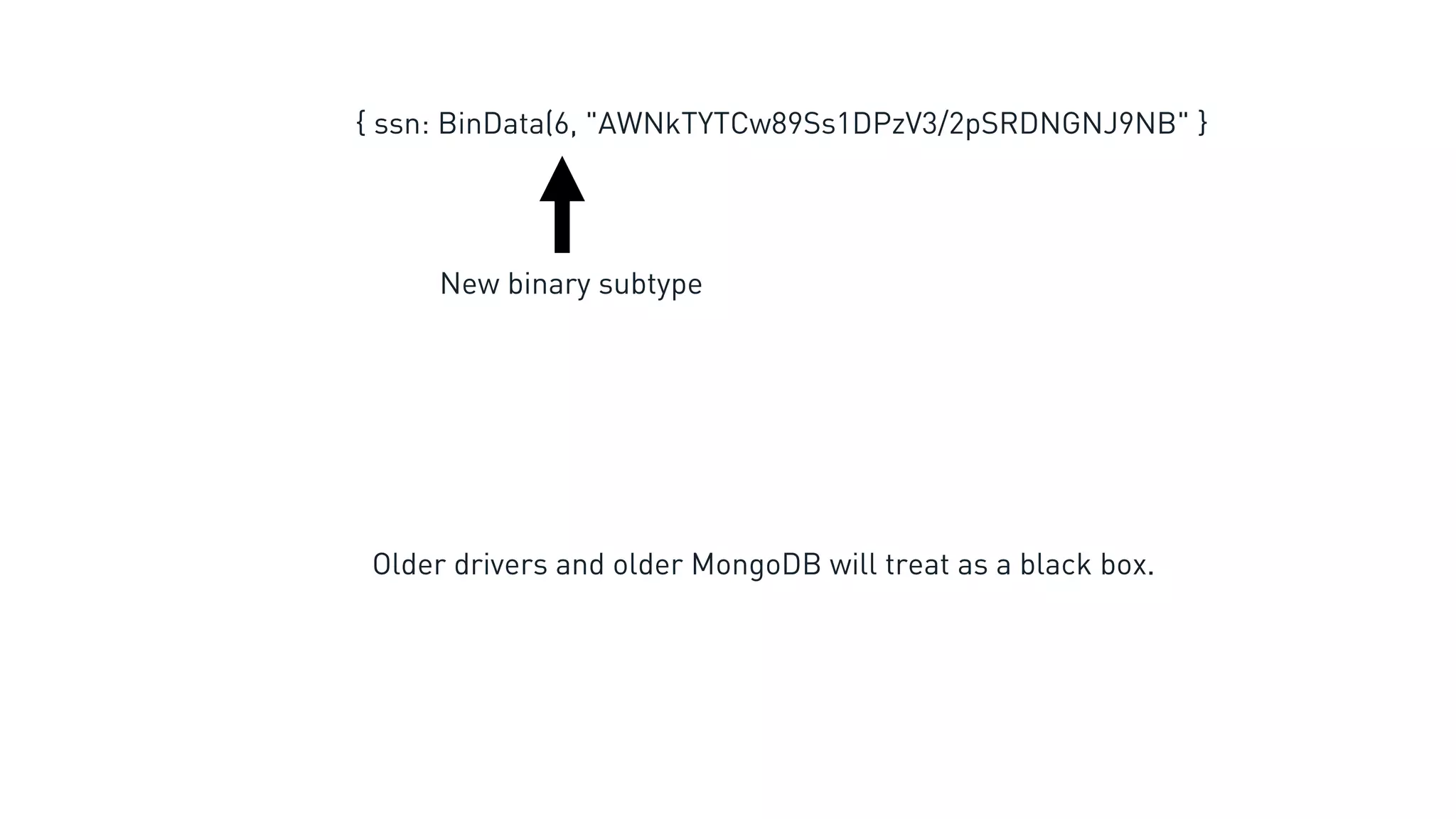 { ssn: BinData(6, "AWNkTYTCw89Ss1DPzV3/2pSRDNGNJ9NB" }
New binary subtype
Older drivers and older MongoDB will treat as a black box.
 