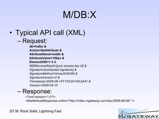 M/DB:X Typical API call (XML) Request: db=mdbx & Action=SetAttribute & AttributeName=width & AttributeValue=100px & ElementOID=1-3  & MDBAccessKeyId=[your access key id] & Signature=[computed signature] & SignatureMethod=HmacSHA256 & SignatureVersion=2 & Timestamp=2009-06-14T13%3A19%3A41 & Version=2009-04-15 Response: <?xml version='1.0'?>  <SetAttributeResponse xmlns="http://mdbx.mgateway.com/doc/2009-06-05/" />  