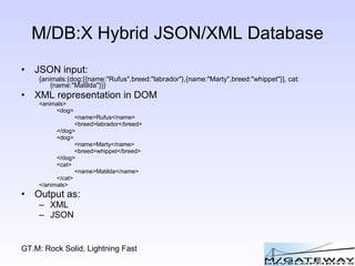 M/DB:X Hybrid JSON/XML Database JSON input: {animals:{dog:[{name:"Rufus",breed:"labrador"},{name:"Marty",breed:"whippet"}], cat:{name:"Matilda"}}}  XML representation in DOM <animals> <dog> <name>Rufus</name> <breed>labrador</breed> </dog> <dog> <name>Marty</name>  <breed>whippet</breed> </dog> <cat> <name>Matilda</name> </cat> </animals>  Output as: XML JSON 