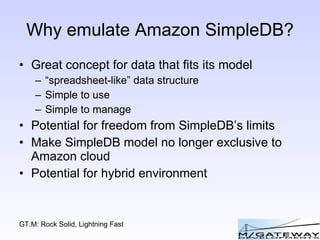 Why emulate Amazon SimpleDB? Great concept for data that fits its model “ spreadsheet-like” data structure Simple to use Simple to manage Potential for freedom from SimpleDB’s limits Make SimpleDB model no longer exclusive to Amazon cloud Potential for hybrid environment 