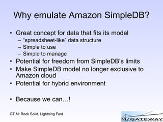 Why emulate Amazon SimpleDB? Great concept for data that fits its model “ spreadsheet-like” data structure Simple to use Simple to manage Potential for freedom from SimpleDB’s limits Make SimpleDB model no longer exclusive to Amazon cloud Potential for hybrid environment Because we can…! 