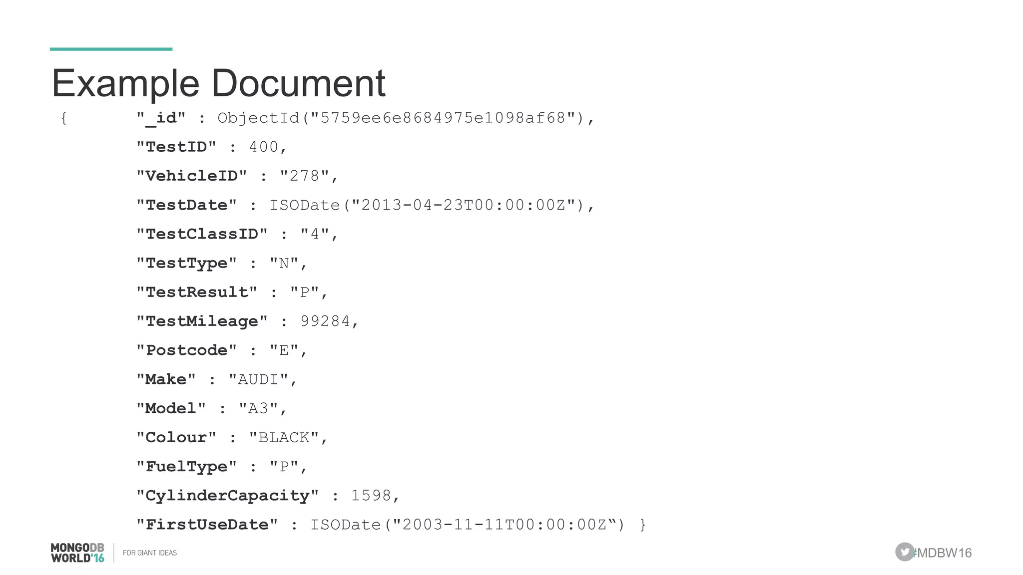 #MDBW16
Example Document
{ "_id" : ObjectId("5759ee6e8684975e1098af68"),
"TestID" : 400,
"VehicleID" : "278",
"TestDate" : ISODate("2013-04-23T00:00:00Z"),
"TestClassID" : "4",
"TestType" : "N",
"TestResult" : "P",
"TestMileage" : 99284,
"Postcode" : "E",
"Make" : "AUDI",
"Model" : "A3",
"Colour" : "BLACK",
"FuelType" : "P",
"CylinderCapacity" : 1598,
"FirstUseDate" : ISODate("2003-11-11T00:00:00Z“) }
 