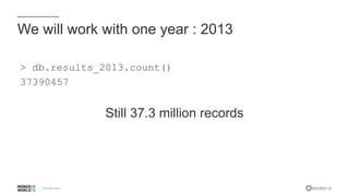 #MDBW16
We will work with one year : 2013
> db.results_2013.count()
37390457
Still 37.3 million records
 