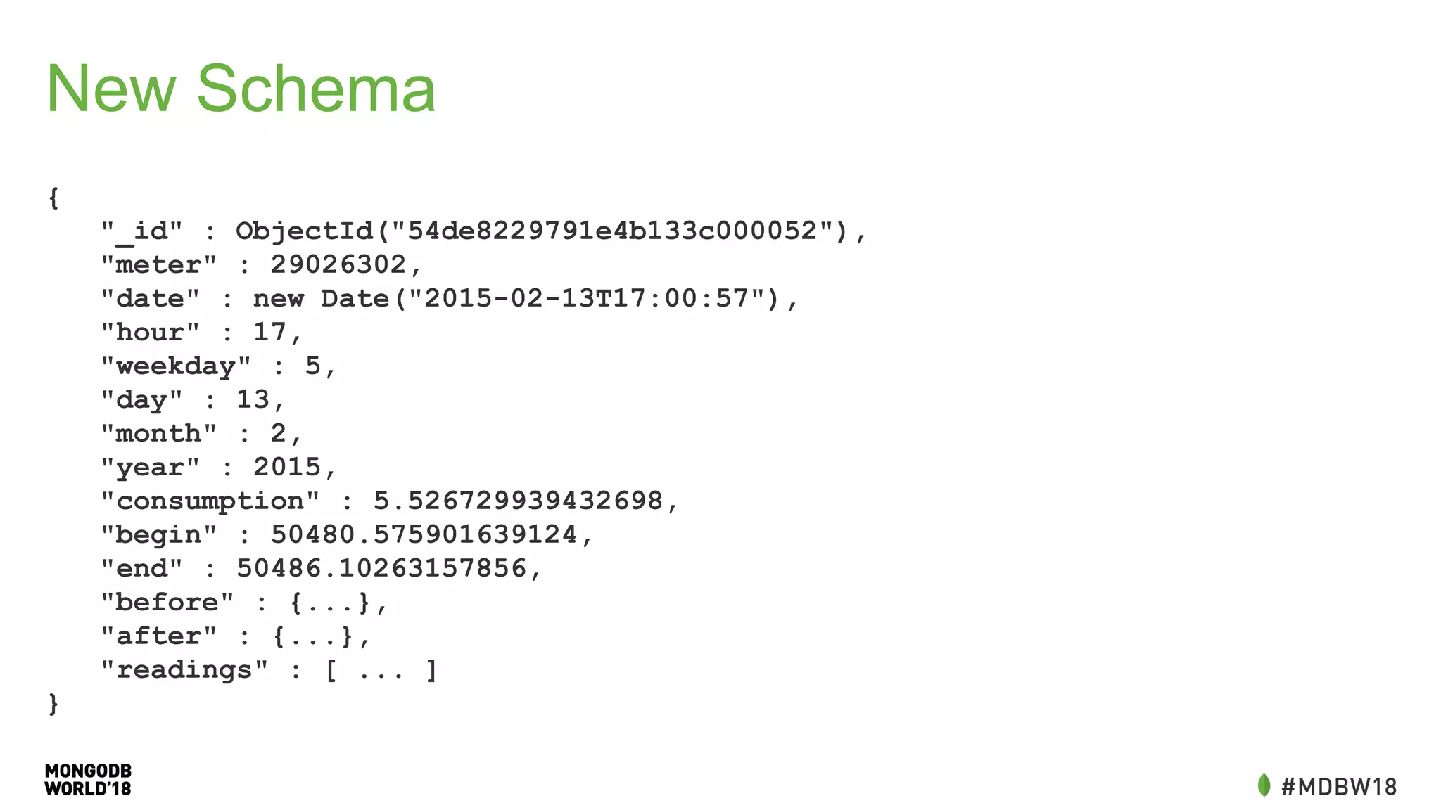 New Schema
{
"_id" : ObjectId("54de8229791e4b133c000052"),
"meter" : 29026302,
"date" : new Date("2015-02-13T17:00:57"),
"hour" : 17,
"weekday" : 5,
"day" : 13,
"month" : 2,
"year" : 2015,
"consumption" : 5.526729939432698,
"begin" : 50480.575901639124,
"end" : 50486.10263157856,
"before" : {...},
"after" : {...},
"readings" : [ ... ]
}
 