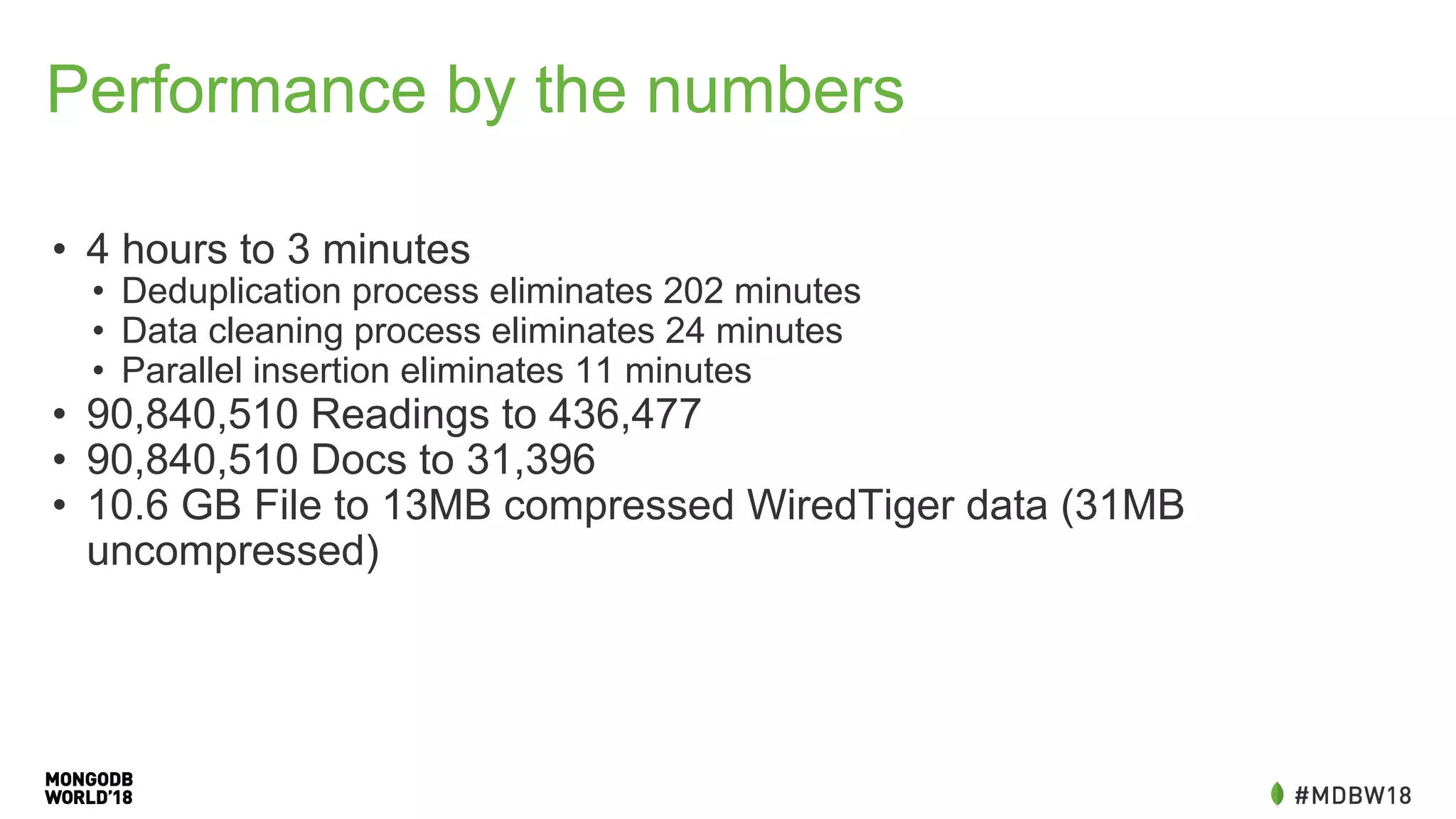 Performance by the numbers
• 4 hours to 3 minutes
• Deduplication process eliminates 202 minutes
• Data cleaning process eliminates 24 minutes
• Parallel insertion eliminates 11 minutes
• 90,840,510 Readings to 436,477
• 90,840,510 Docs to 31,396
• 10.6 GB File to 13MB compressed WiredTiger data (31MB
uncompressed)
 