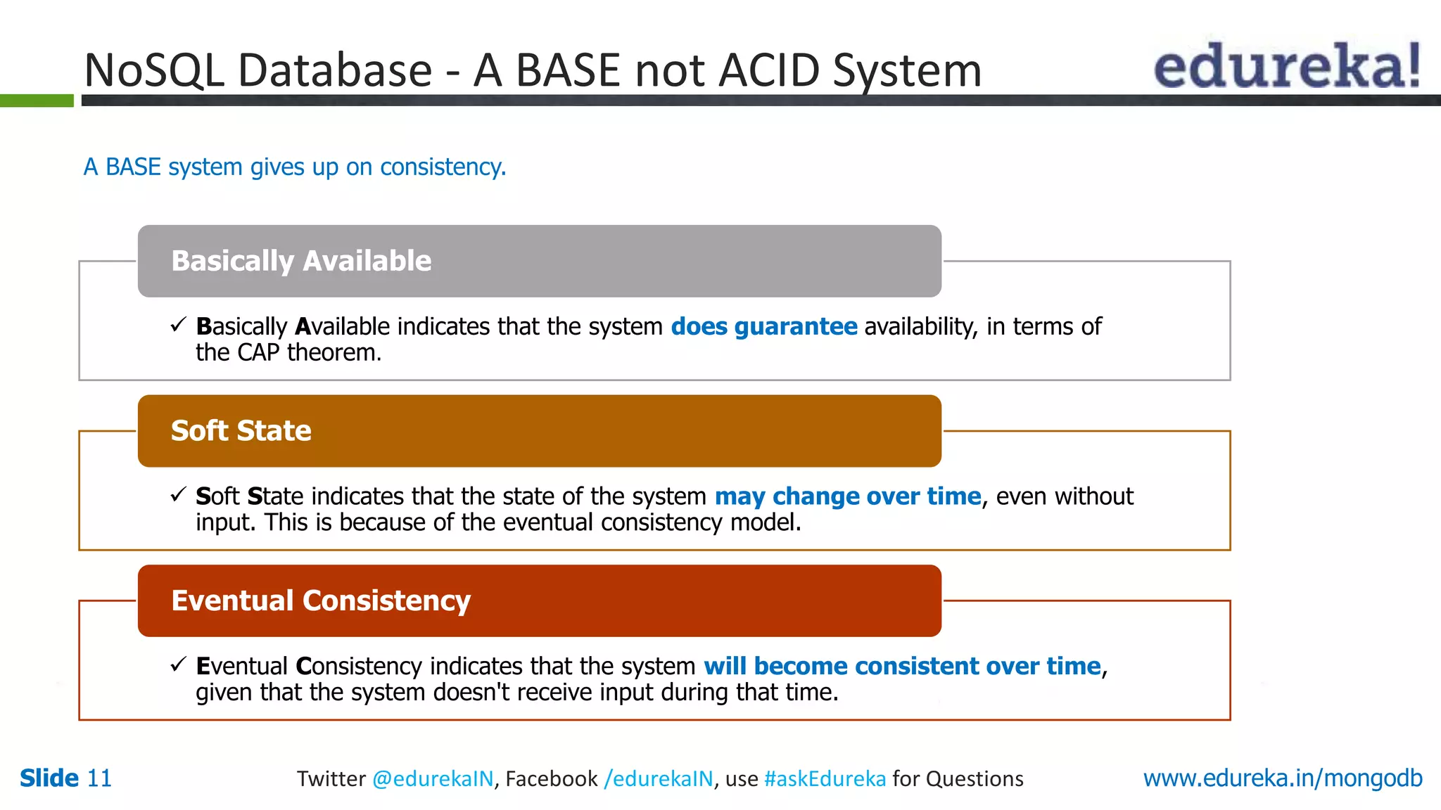 Slide 11 Twitter @edurekaIN, Facebook /edurekaIN, use #askEdureka for QuestionsSlide 11 www.edureka.in/mongodb
 Basically Available indicates that the system does guarantee availability, in terms of
the CAP theorem.
Basically Available
 Soft State indicates that the state of the system may change over time, even without
input. This is because of the eventual consistency model.
Soft State
 Eventual Consistency indicates that the system will become consistent over time,
given that the system doesn't receive input during that time.
Eventual Consistency
A BASE system gives up on consistency.
NoSQL Database - A BASE not ACID System
 