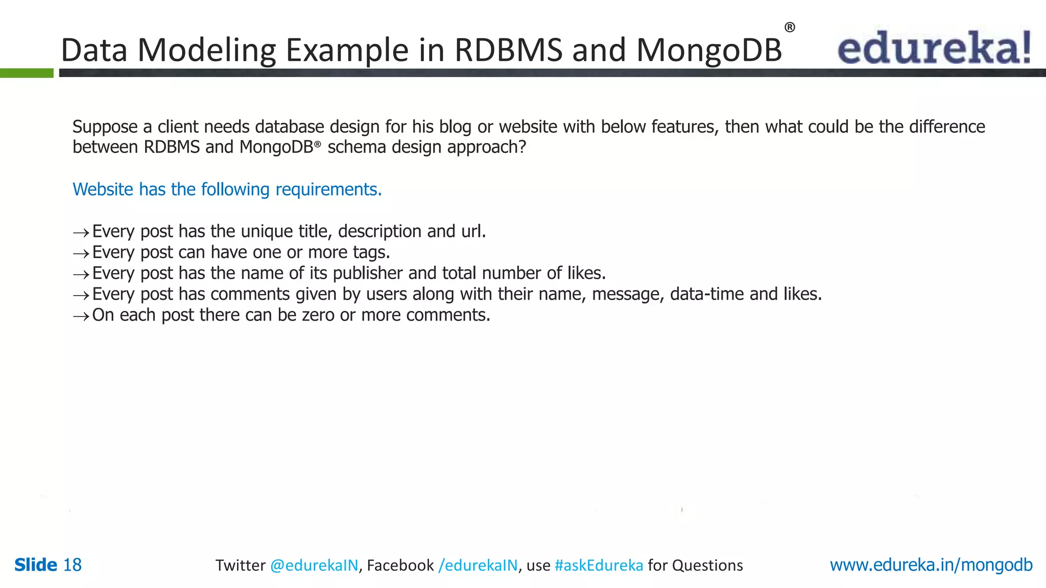Slide 18 Twitter @edurekaIN, Facebook /edurekaIN, use #askEdureka for QuestionsSlide 18 www.edureka.in/mongodb
Suppose a client needs database design for his blog or website with below features, then what could be the difference
between RDBMS and MongoDB® schema design approach?
Website has the following requirements.
Every post has the unique title, description and url.
Every post can have one or more tags.
Every post has the name of its publisher and total number of likes.
Every post has comments given by users along with their name, message, data-time and likes.
On each post there can be zero or more comments.
Data Modeling Example in RDBMS and MongoDB
®
 