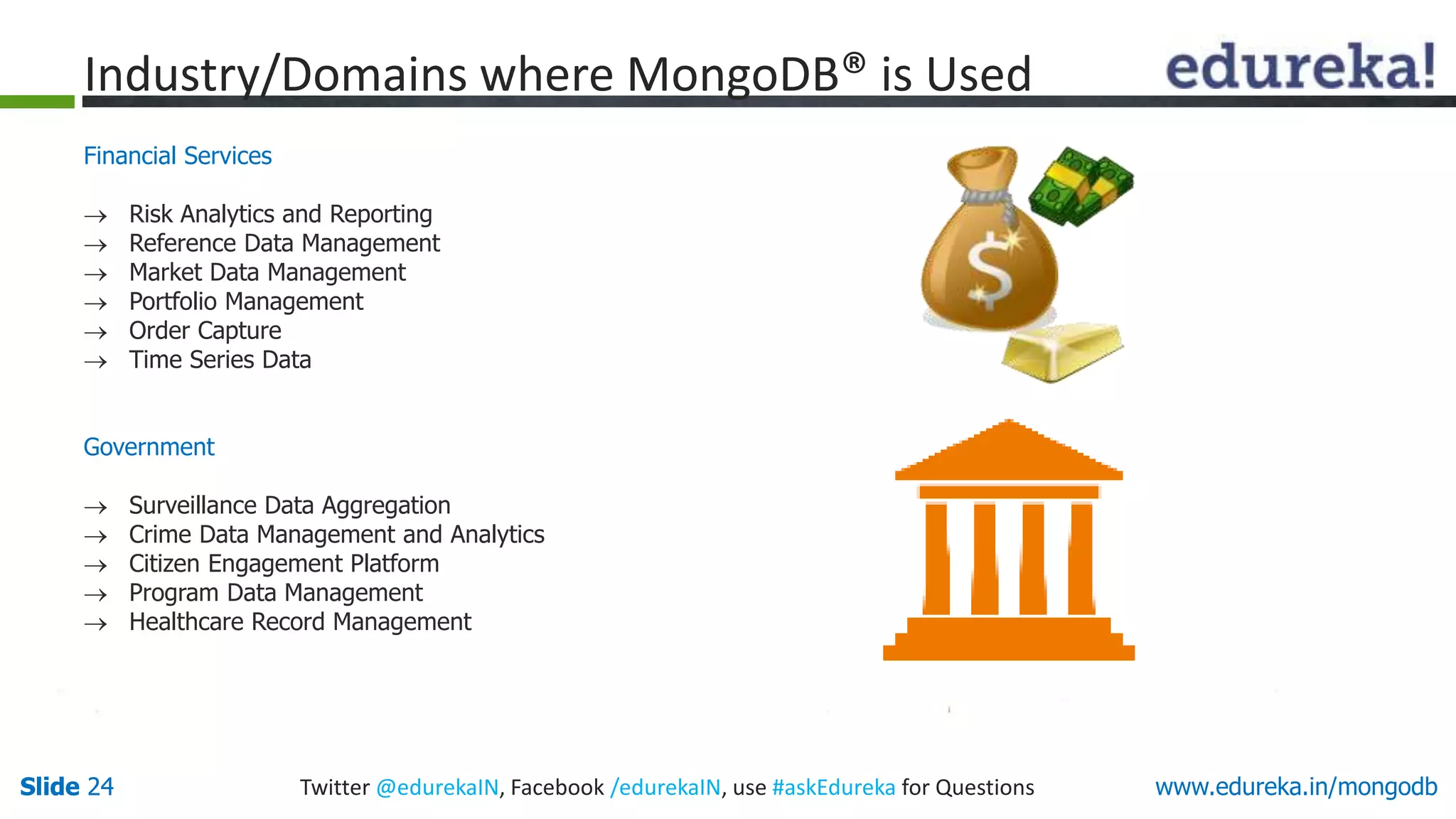 Slide 24 Twitter @edurekaIN, Facebook /edurekaIN, use #askEdureka for QuestionsSlide 24 www.edureka.in/mongodb
Financial Services
 Risk Analytics and Reporting
 Reference Data Management
 Market Data Management
 Portfolio Management
 Order Capture
 Time Series Data
Government
 Surveillance Data Aggregation
 Crime Data Management and Analytics
 Citizen Engagement Platform
 Program Data Management
 Healthcare Record Management
Industry/Domains where MongoDB® is Used
 