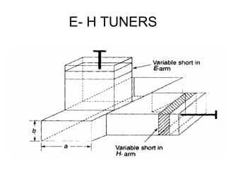 E- H TUNERS
 