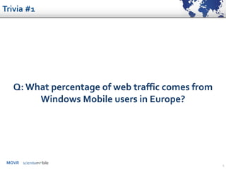 MOVR
Q: What percentage of web traffic comes from
Windows Mobile users in Europe?
6
Trivia #1
 
