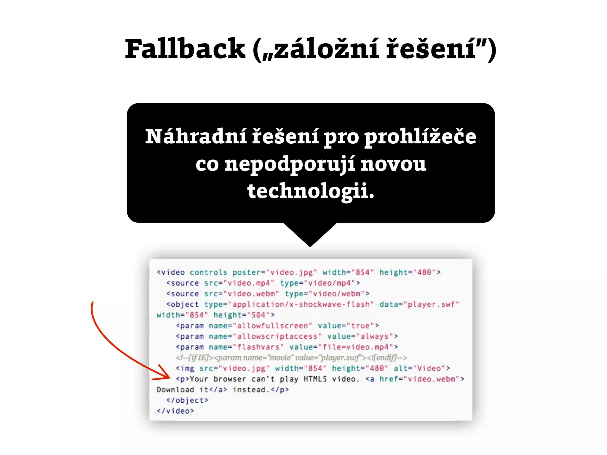 Fallback („záložní řešení”)


 Náhradní řešení pro prohlížeče
     co nepodporují novou
          technologii.
 
