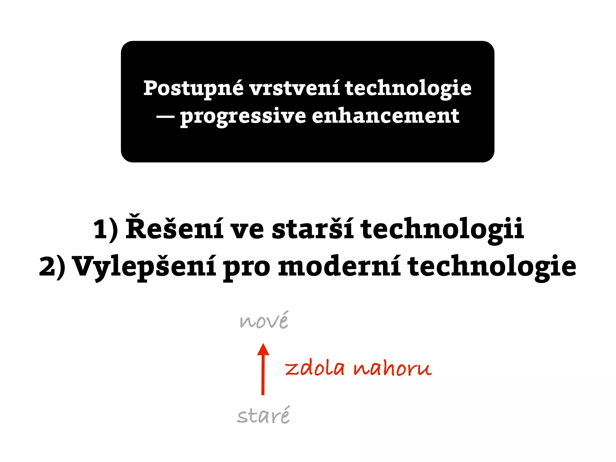Postupné vrstvení technologie
       — progressive enhancement




    1) Řešení ve starší technologii
2) Vylepšení pro moderní technologie
              nové
                  zdola nahoru
              staré
 