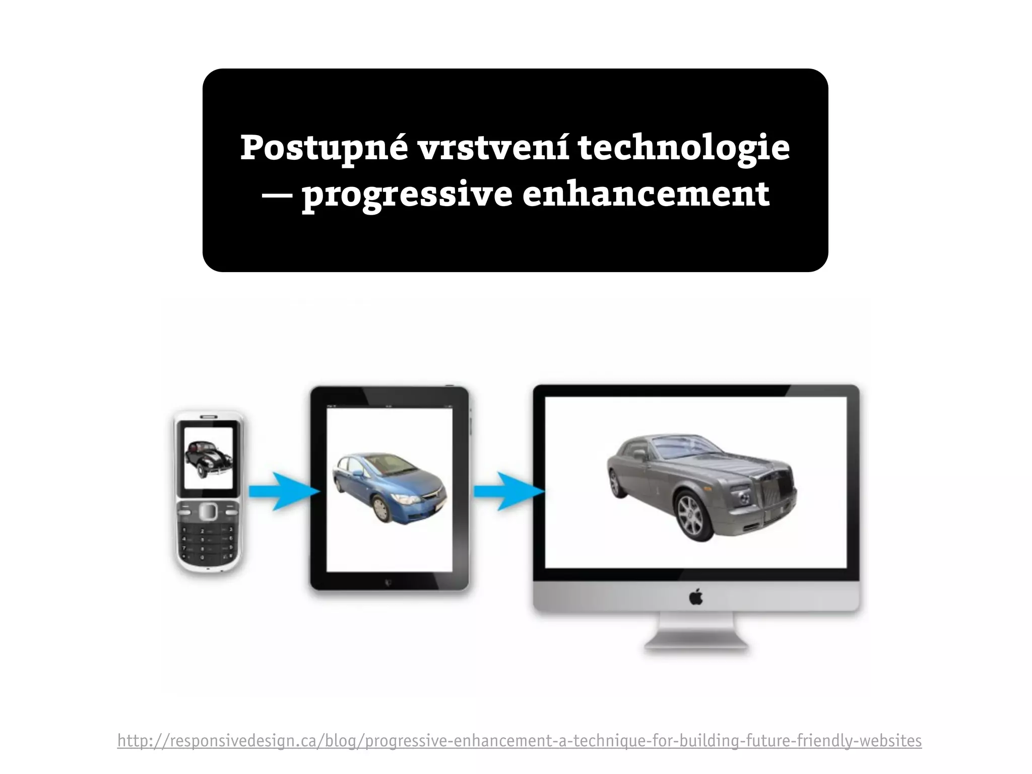 Postupné vrstvení technologie
                 — progressive enhancement




http://responsivedesign.ca/blog/progressive-enhancement-a-technique-for-building-future-friendly-websites
 