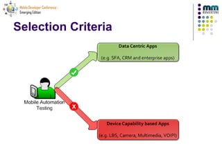 Mdc2010 Automated Mobile Testing | PPT