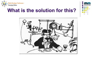 What is the solution for this? 