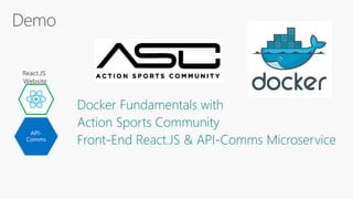 React.JS
Website
API-
Comms
 