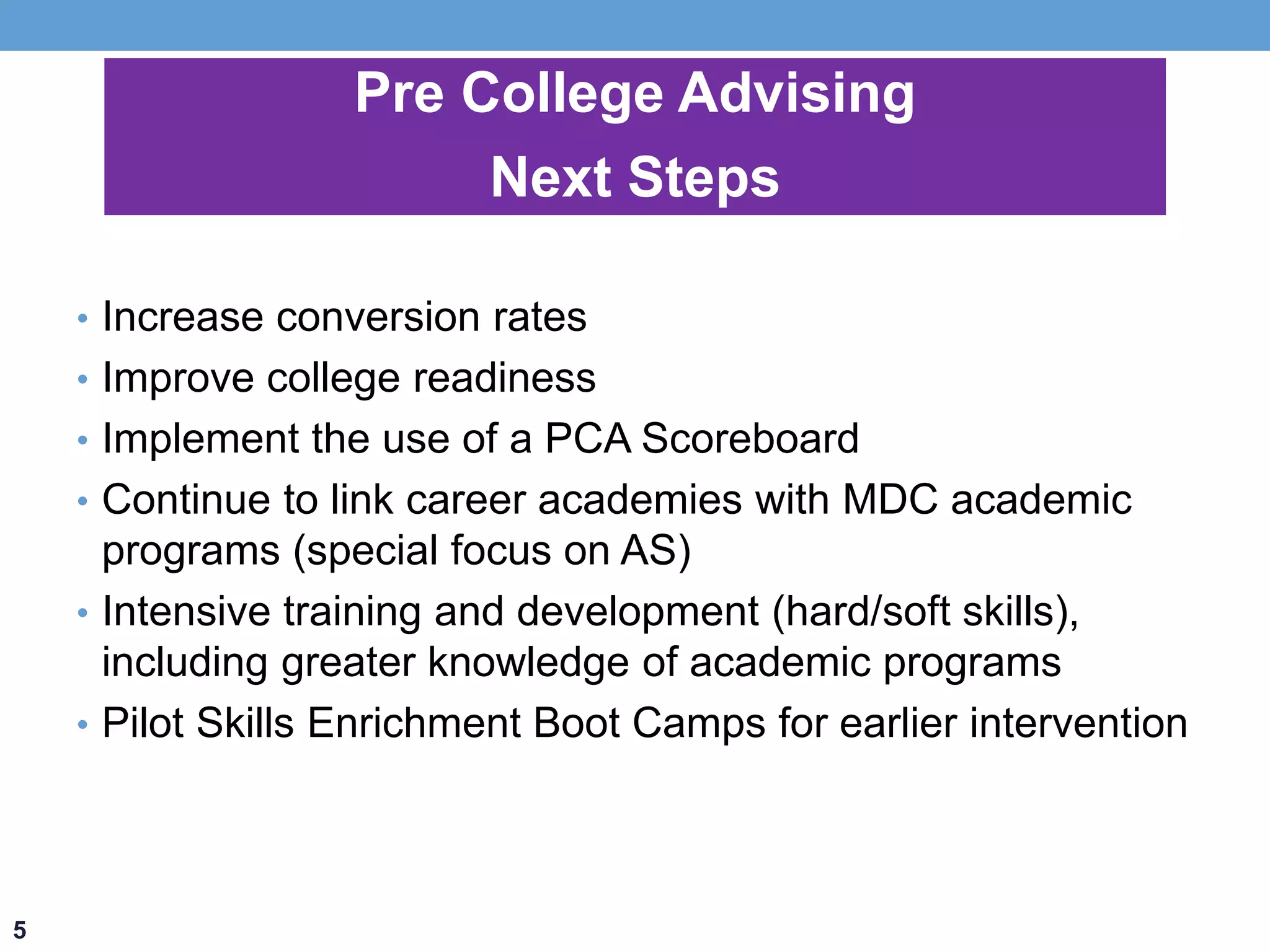 • Increase conversion rates 
• Improve college readiness 
• Implement the use of a PCA Scoreboard 
• Continue to link career academies with MDC academic 
programs (special focus on AS) 
• Intensive training and development (hard/soft skills), 
including greater knowledge of academic programs 
• Pilot Skills Enrichment Boot Camps for earlier intervention 
5 
Pre College Advising 
Next Steps 
 