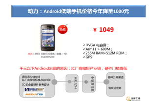 动力：Android低端手机价格今年降至1000元


                         ￥ 1049

                      HVGA电容屏；
                      Arm11>600M；
                      256MRAM+512MROM；
                      GPS


千元以下Android出现的原因：IC厂商缩短产业链，硬件门槛降低

原生态Android               中      各种公开渠道
                  生
IC厂商提供标准Android          低
                  产
IC的全套硬件参考设计      代      端
                  工      品      省级运营商
                         牌
 