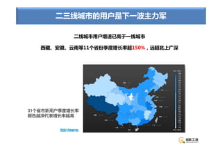 二三线城市的用户是下一波主力军

           二线城市用户增速已高于一线城市

   西藏、安徽、云南等11个省份季度增长率超150%，远超北上广深




31个省市新用户季度增长率
颜色越深代表增长率越高
 