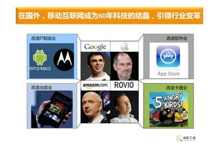 在国外，移动互联网成为60年科技的结晶，引领行业变革

 改造IT制造业             改造软件业




 改造出版业               改造卡通业
 
