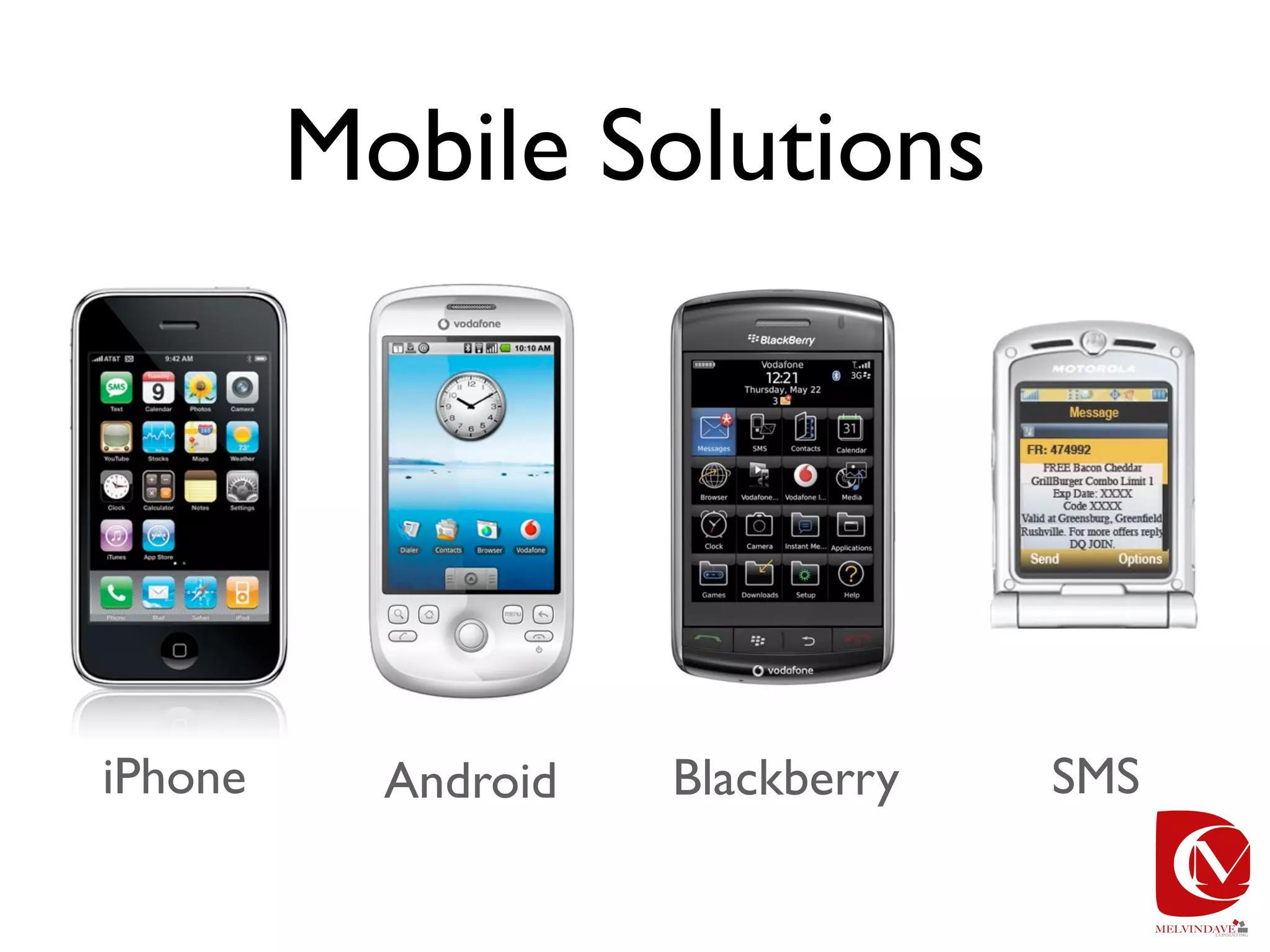 Mobile Solutions




iPhone     Android   Blackberry   SMS
 