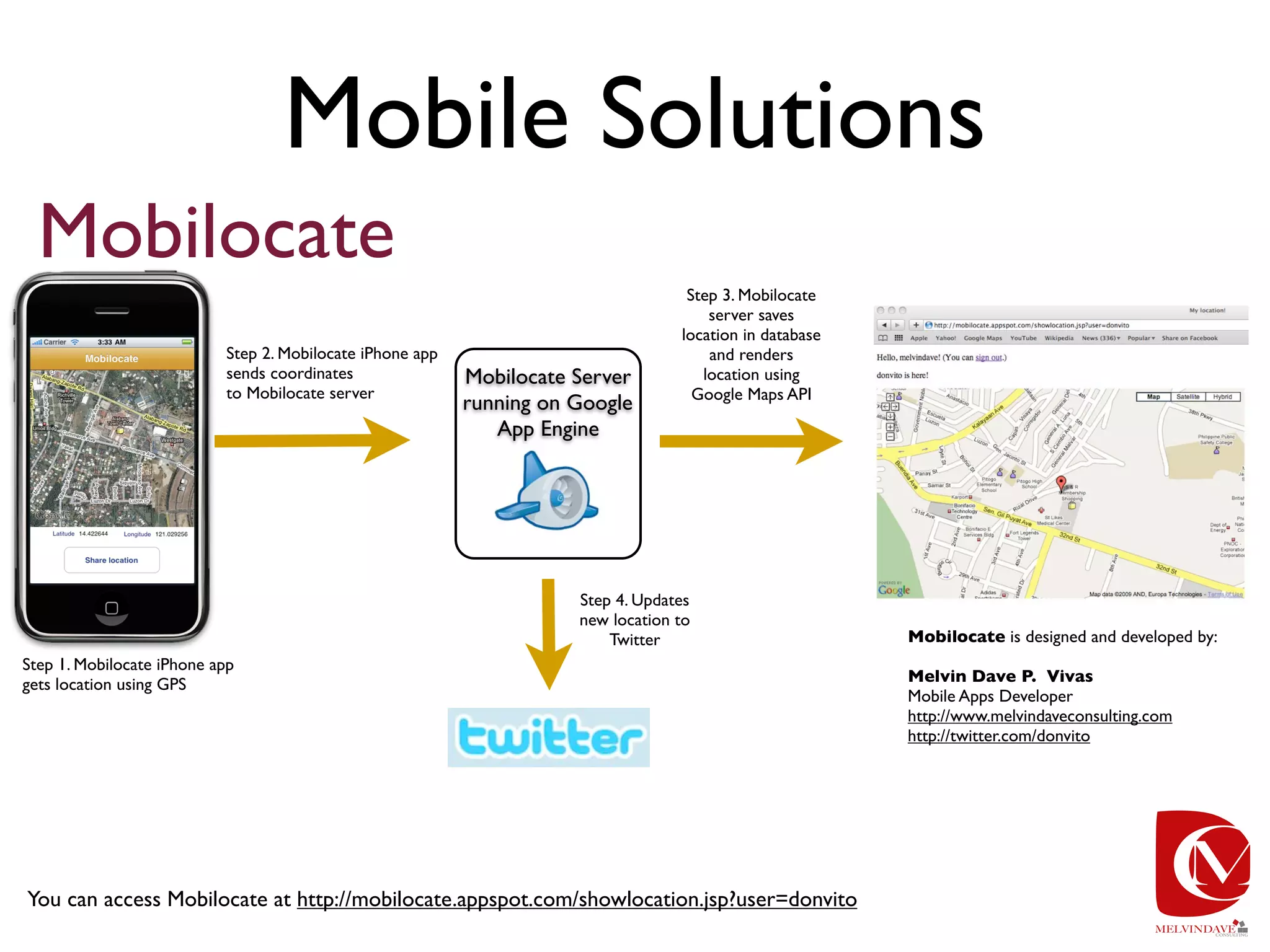 Mobile Solutions
  Mobilocate
                                                                                    Step 3. Mobilocate
                                                                                       server saves
                                                                                   location in database
                           Step 2. Mobilocate iPhone app                               and renders
                           sends coordinates               Mobilocate Server          location using
                           to Mobilocate server                                      Google Maps API
                                                           running on Google
                                                              App Engine




                                                                      Step 4. Updates
                                                                      new location to
                                                                          Twitter                         Mobilocate is designed and developed by:
Step 1. Mobilocate iPhone app
gets location using GPS                                                                                   Melvin Dave P. Vivas
                                                                                                          Mobile Apps Developer
                                                                                                          http://www.melvindaveconsulting.com
                                                                                                          http://twitter.com/donvito




You can access Mobilocate at http://mobilocate.appspot.com/showlocation.jsp?user=donvito
 