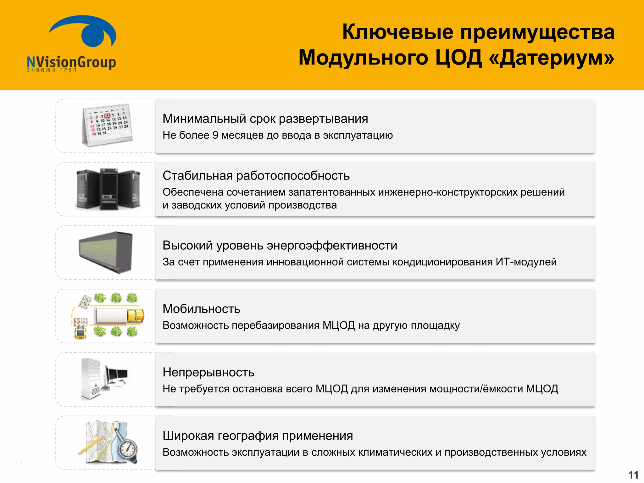 11 
Ключевые преимущества Модульного ЦОД «Датериум» 
Минимальный срок развертывания 
Не более 9 месяцев до ввода в эксплуатацию 
Стабильная работоспособность 
Обеспечена сочетанием запатентованных инженерно-конструкторских решений и заводских условий производства 
Высокий уровень энергоэффективности 
За счет применения инновационной системы кондиционирования ИТ-модулей 
Мобильность Возможность перебазирования МЦОД на другую площадку 
Непрерывность 
Не требуется остановка всего МЦОД для изменения мощности/ёмкости МЦОД 
Широкая география применения Возможность эксплуатации в сложных климатических и производственных условиях 
11  