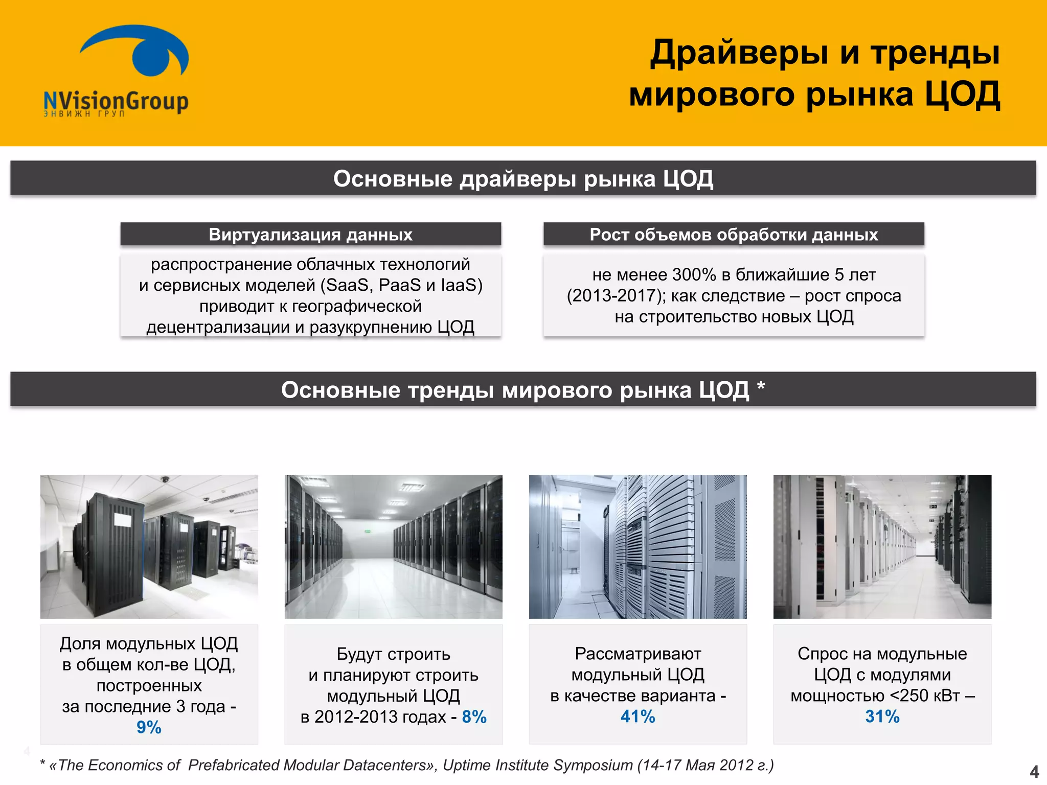 4 
Драйверы и тренды мирового рынка ЦОД 
Основные драйверы рынка ЦОД 
Основные тренды мирового рынка ЦОД * 
распространение облачных технологий и сервисных моделей (SaaS, PaaS и IaaS) приводит к географической децентрализации и разукрупнению ЦОД 
не менее 300% в ближайшие 5 лет (2013-2017); как следствие – рост спроса на строительство новых ЦОД 
Виртуализация данных 
Рост объемов обработки данных 
Доля модульных ЦОД в общем кол-ве ЦОД, построенных за последние 3 года - 9% 
Будут строить и планируют строить модульный ЦОД в 2012-2013 годах - 8% 
Рассматривают модульный ЦОД в качестве варианта - 41% 
Спрос на модульные ЦОД с модулями мощностью <250 кВт – 31% 
* «The Economics of Prefabricated Modular Datacenters», Uptime Institute Symposium (14-17 Мая 2012 г.) 
4  