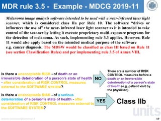 Mdr Index Examples Mdcg 2019 11 guidance on qualification and classification of software ...