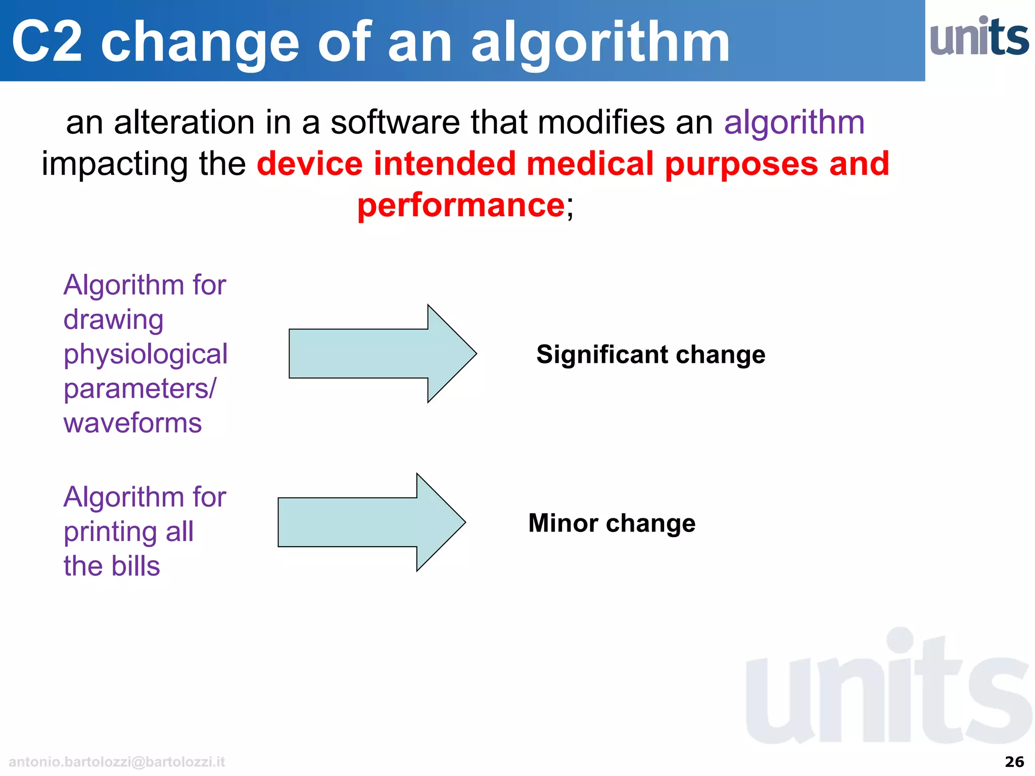 26antonio.bartolozzi@bartolozzi.it
C2 change of an algorithm
an alteration in a software that modifies an algorithm
impacting the device intended medical purposes and
performance;
Algorithm for
drawing
physiological
parameters/
waveforms
Significant change
Algorithm for
printing all
the bills
Minor change
 