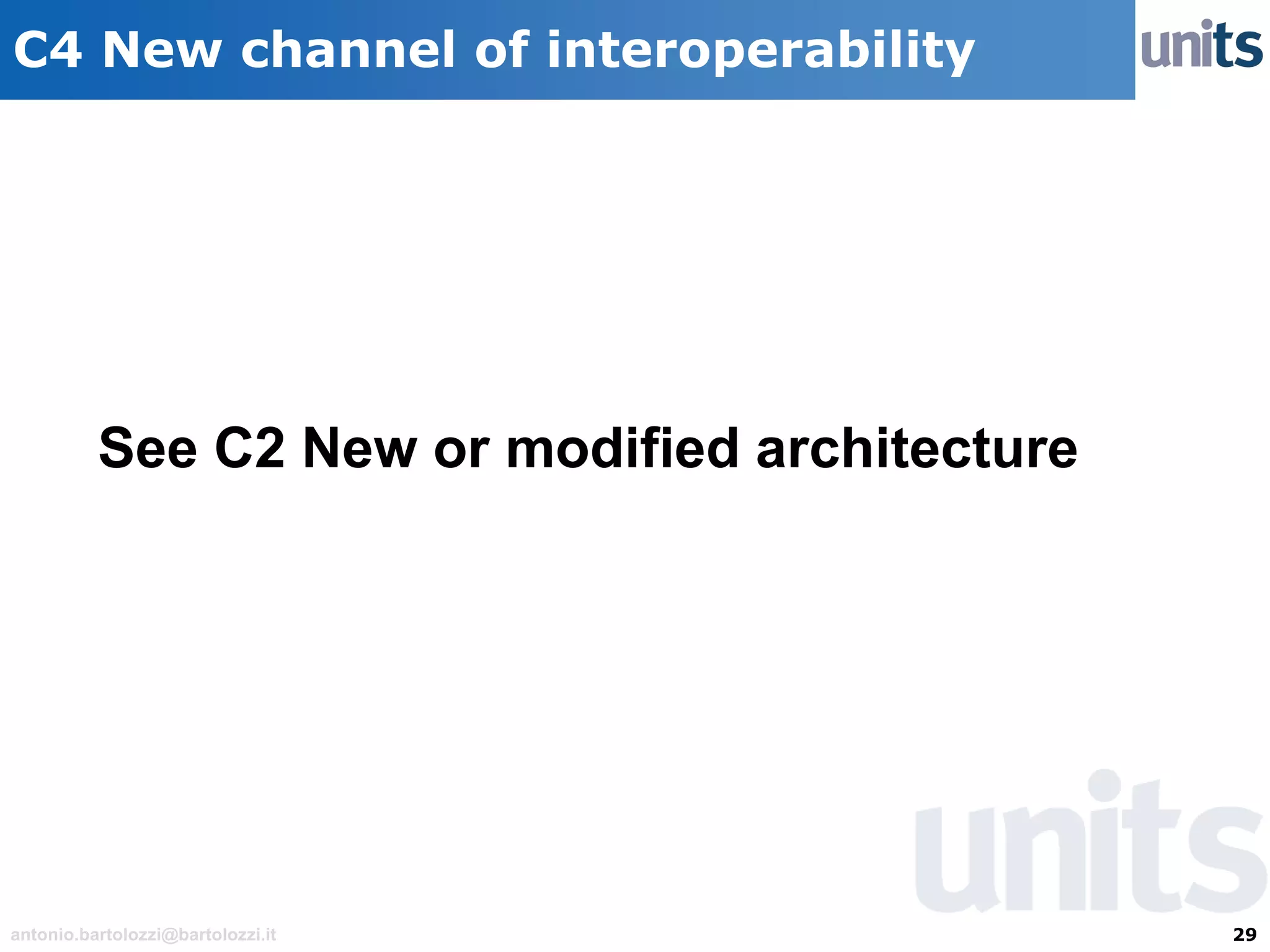 29antonio.bartolozzi@bartolozzi.it
C4 New channel of interoperability
See C2 New or modified architecture
 