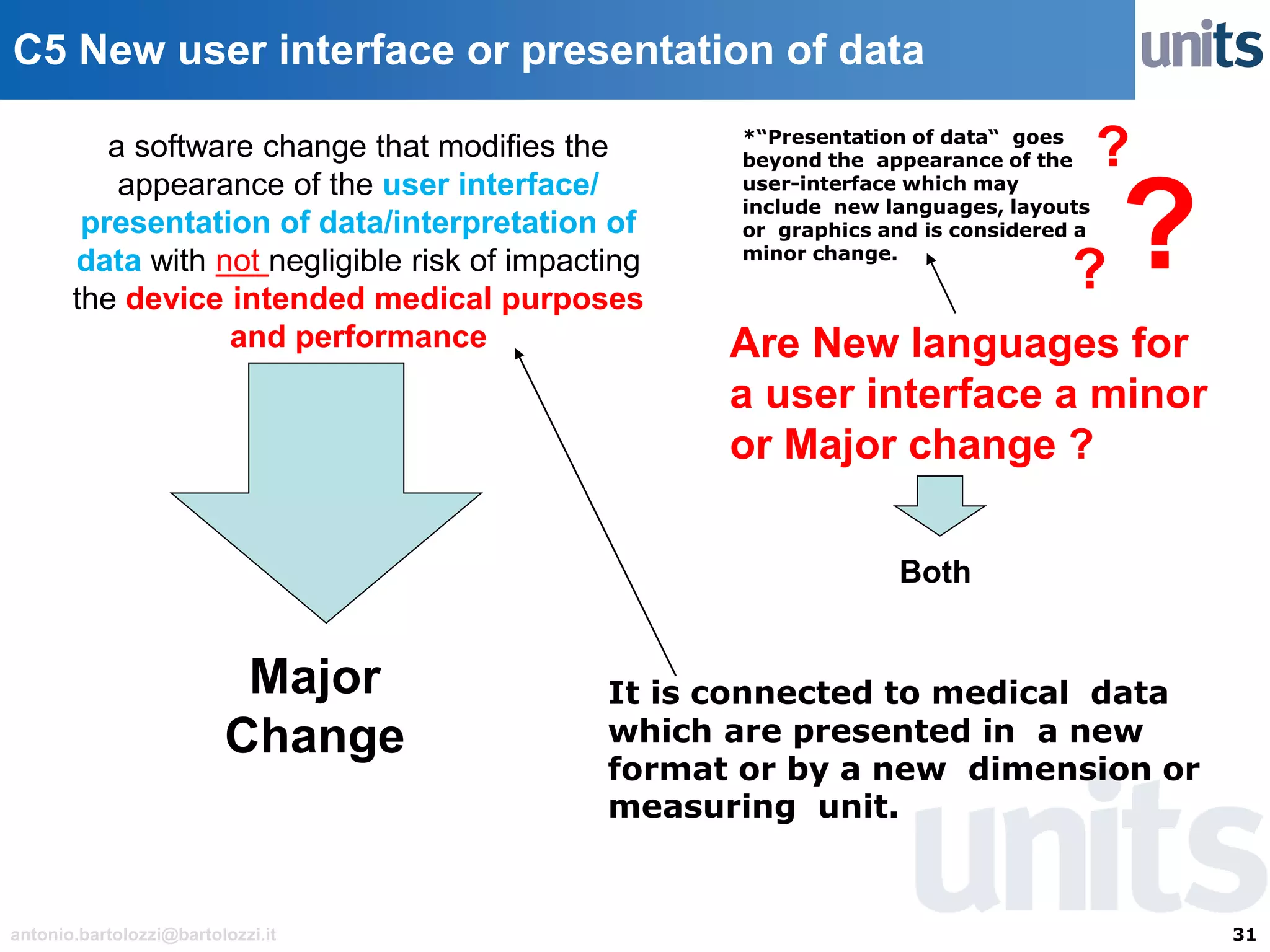 31antonio.bartolozzi@bartolozzi.it
C5 New user interface or presentation of data
*“Presentation of data“ goes
beyond the appearance of the
user-interface which may
include new languages, layouts
or graphics and is considered a
minor change. ?
Are New languages for
a user interface a minor
or Major change ?
a software change that modifies the
appearance of the user interface/
presentation of data/interpretation of
data with not negligible risk of impacting
the device intended medical purposes
and performance
Major
Change
It is connected to medical data
which are presented in a new
format or by a new dimension or
measuring unit.
?
?
Both
 