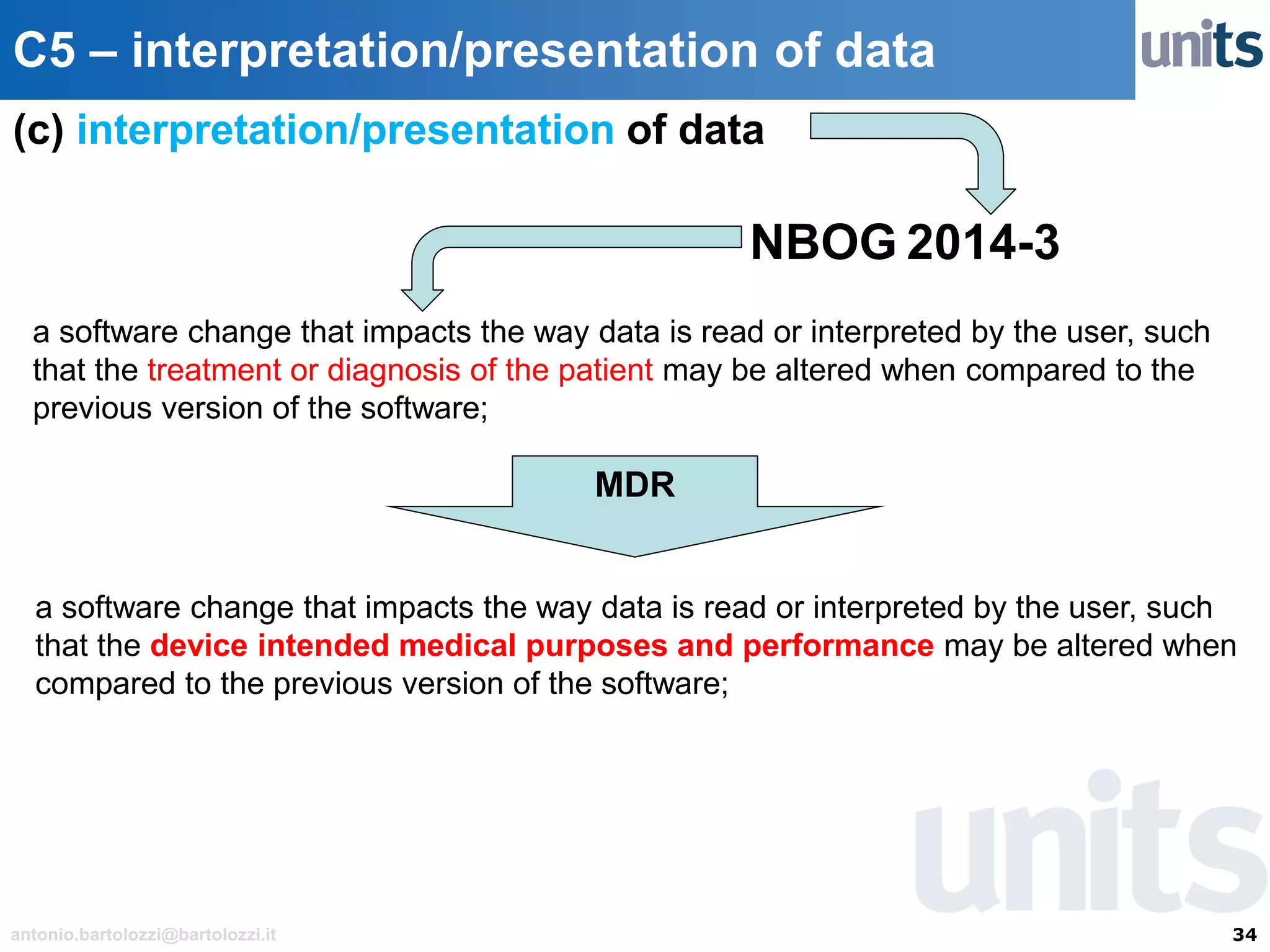 34antonio.bartolozzi@bartolozzi.it
C5 – interpretation/presentation of data
NBOG 2014-3
(c) interpretation/presentation of data
a software change that impacts the way data is read or interpreted by the user, such
that the treatment or diagnosis of the patient may be altered when compared to the
previous version of the software;
a software change that impacts the way data is read or interpreted by the user, such
that the device intended medical purposes and performance may be altered when
compared to the previous version of the software;
MDR
 