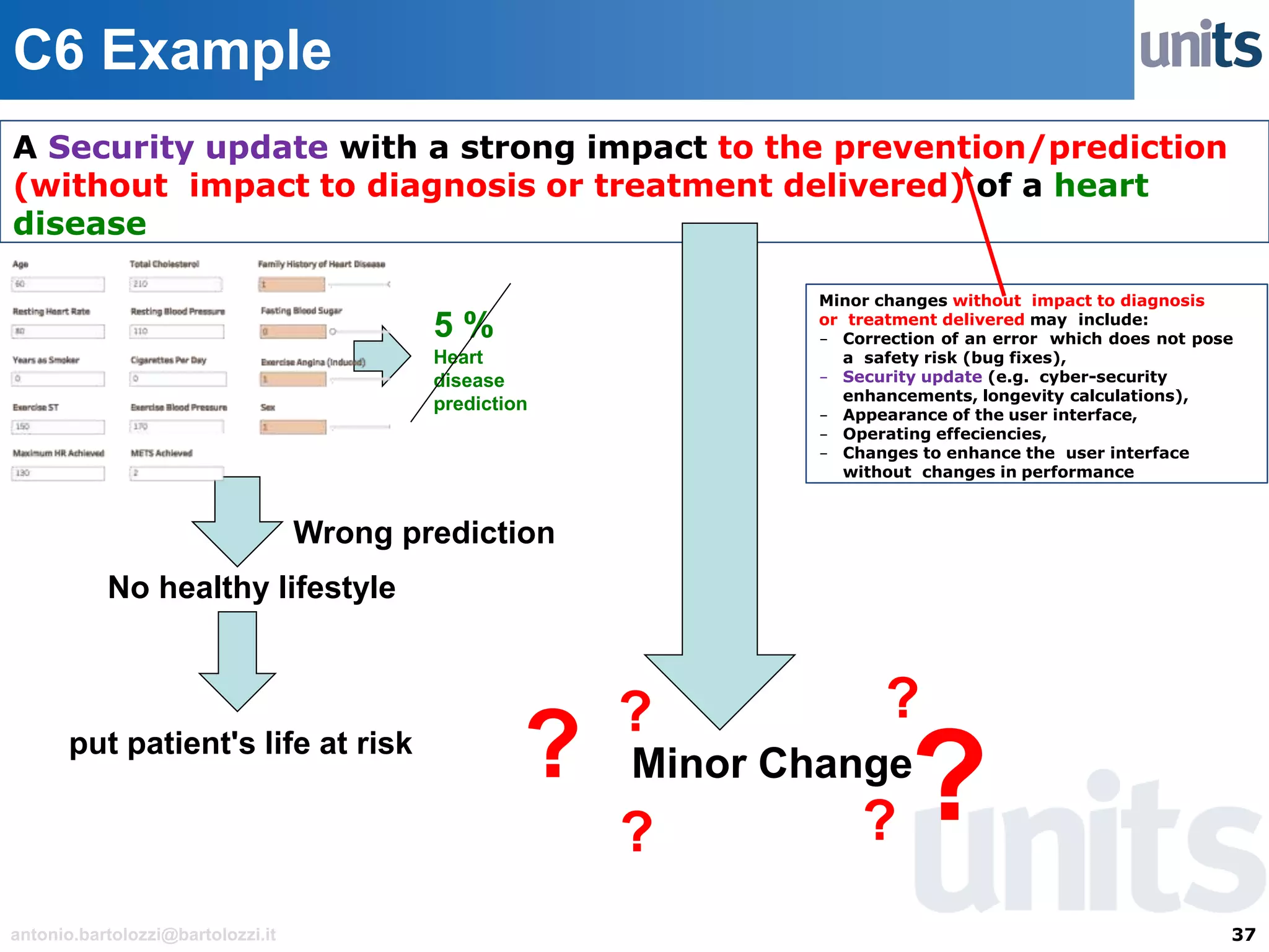 37antonio.bartolozzi@bartolozzi.it
C6 Example
A Security update with a strong impact to the prevention/prediction
(without impact to diagnosis or treatment delivered) of a heart
disease
Minor Change
?
?
?
?
?
?
Minor changes without impact to diagnosis
or treatment delivered may include:
- Correction of an error which does not pose
a safety risk (bug fixes),
- Security update (e.g. cyber-security
enhancements, longevity calculations),
- Appearance of the user interface,
- Operating effeciencies,
- Changes to enhance the user interface
without changes in performance
5 %
Heart
disease
prediction
No healthy lifestyle
put patient's life at risk
Wrong prediction
 