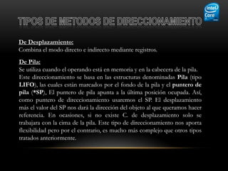 De Desplazamiento:
Combina el modo directo e indirecto mediante registros.
De Pila:
Se utiliza cuando el operando está en memoria y en la cabecera de la pila.
Este direccionamiento se basa en las estructuras denominadas Pila (tipo
LIFO), las cuales están marcados por el fondo de la pila y el puntero de
pila (*SP), El puntero de pila apunta a la última posición ocupada. Así,
como puntero de direccionamiento usaremos el SP. El desplazamiento
más el valor del SP nos dará la dirección del objeto al que queramos hacer
referencia. En ocasiones, si no existe C. de desplazamiento solo se
trabajara con la cima de la pila. Este tipo de direccionamiento nos aporta
flexibilidad pero por el contrario, es mucho más complejo que otros tipos
tratados anteriormente.
 
