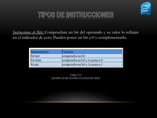 Instrucciones de Bits: Comprueban un bit del operando y su valor lo reflejan
en el indicador de cero. Pueden poner un bit a 0 o complementarlo.




                                    TABLA VI
                       EJEMPLOS DE INSTRUCCIONES DE BITS
 
