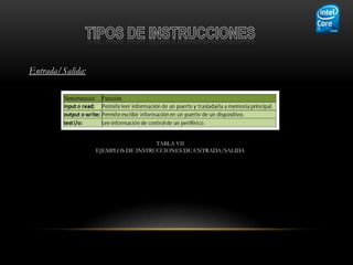 Entrada/Salida:




                                    TABLA VII
                  EJEMPLOS DE INSTRUCCIONES DE ENTRADA/SALIDA
 