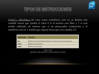Control y Misceláneas: Se usan como semáforos, esto es, se declara una
variable entera que tendrá el valor 0 si el recurso esta libre y 1 si está
siendo utilizado, de manera que si un procesador comprueba y el
semáforo está en 1 tendrá que esperar hasta que este cambie a 0.




                                   TABLA VIII
                    EJEMPLOS DE INSTRUCCIONES MISCELANEAS
 